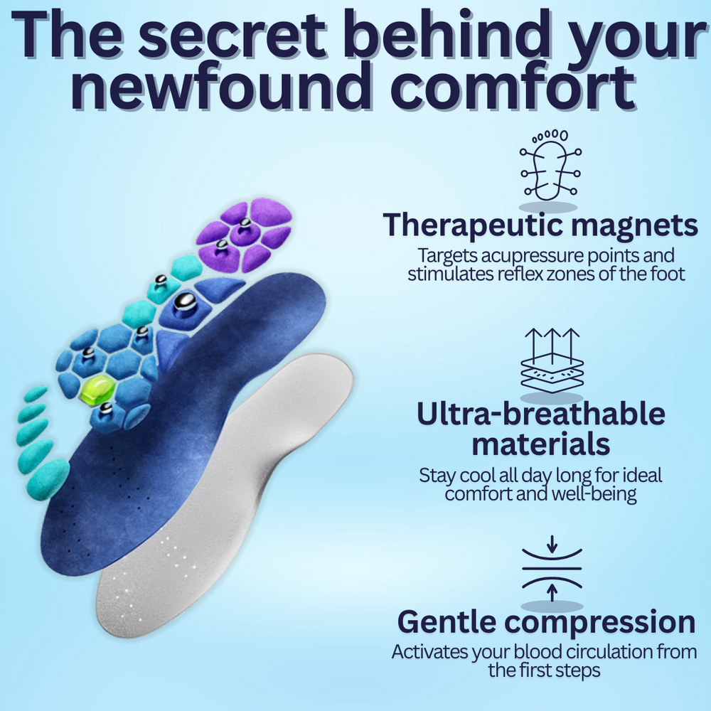 Dr. Collier’s Magnetic Insoles